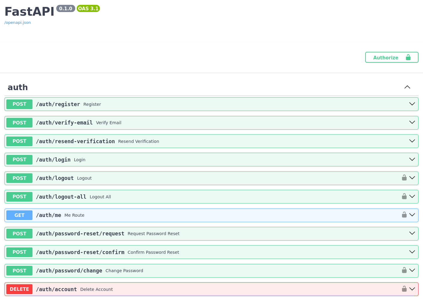 UserHarbor FastAPI routes in Swagger UI